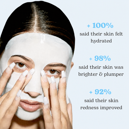Renew Wrinkles, Fine Lines, And Tired Creases — Powered By GHK-Cu Peptide