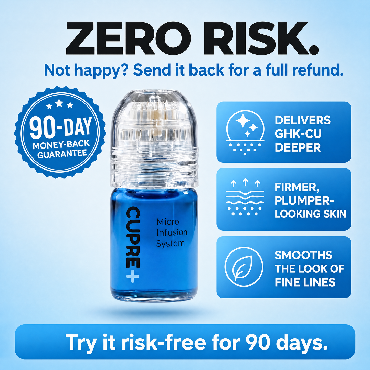 The Most Advanced GHK-Cu Infusion System for Firmer Skin