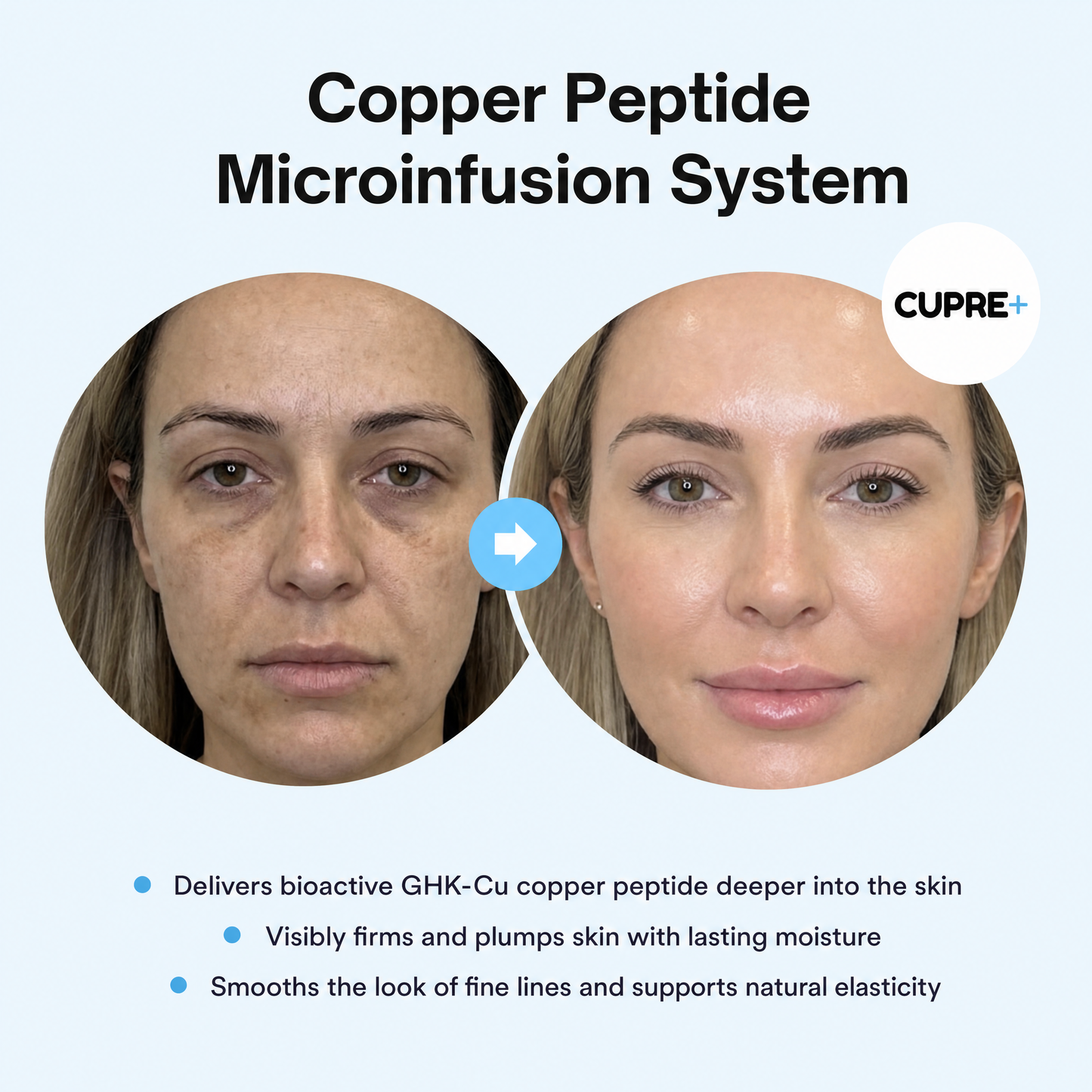 The Most Advanced GHK-Cu Infusion System for Firmer Skin