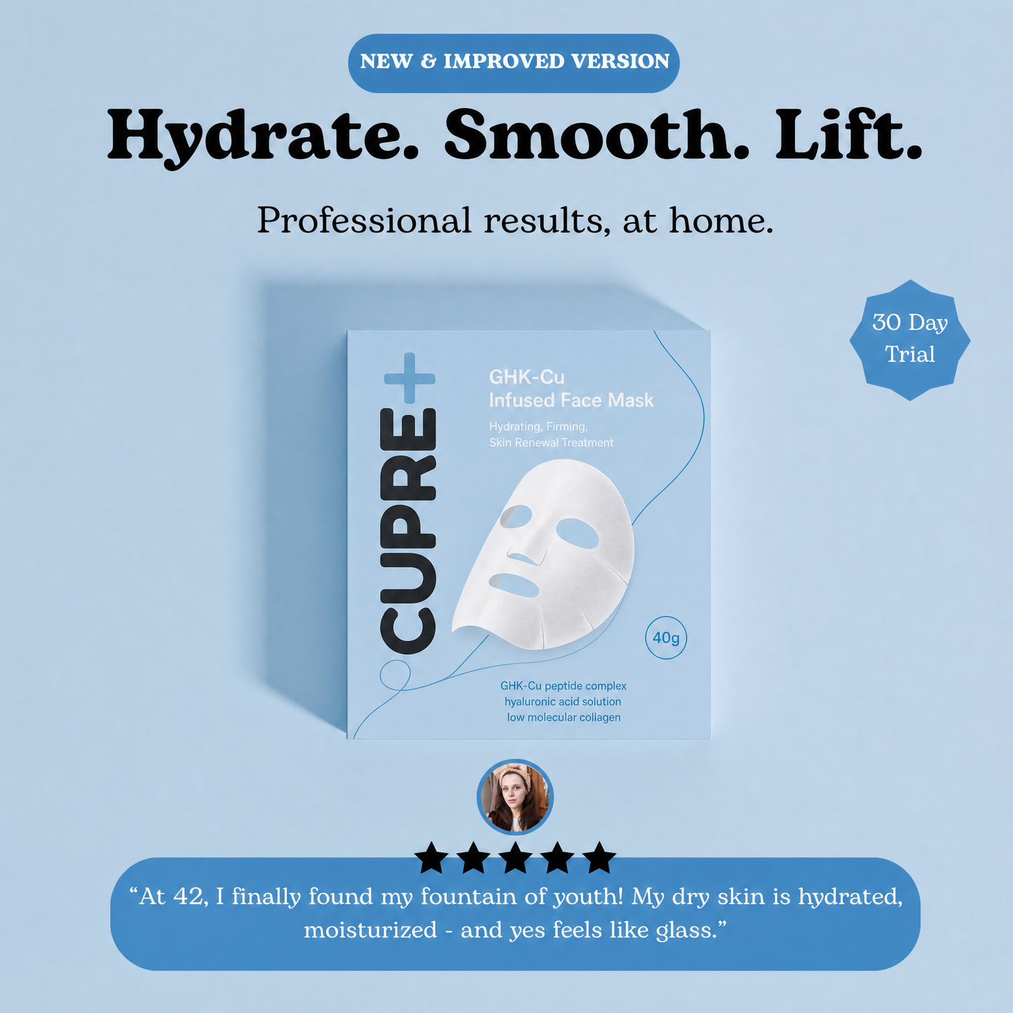 Renew Wrinkles, Fine Lines, And Tired Creases — Powered By GHK-Cu Peptide