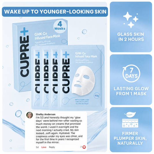 Renew Wrinkles, Fine Lines, And Tired Creases — Powered By GHK-Cu Peptide